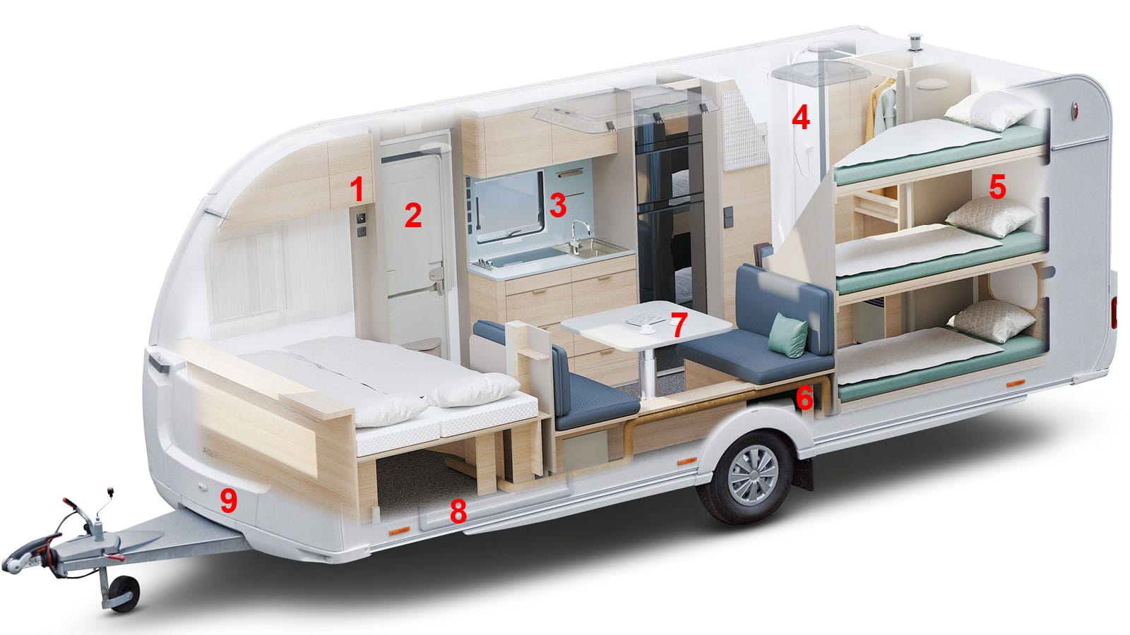 Wohnwagen kaufen: Der XL-Ratgeber zum Wohnwagen-Kauf - Camping, Cars &  Caravans