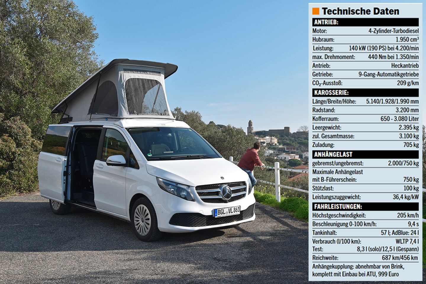Fahrtest Pössl Campstar (2023) - Camping, Cars & Caravans